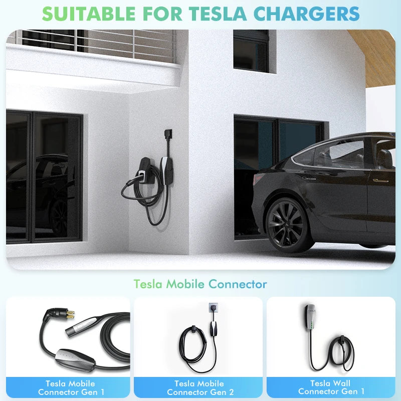 Tesla Charger Cable Holder - Wall-Mount for Model 3/Y/S/X with NACS Interface